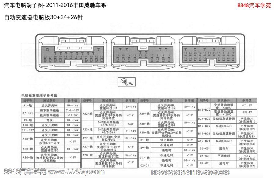 2011-2016丰田威驰-自动变速器电脑板30 24 26针 
